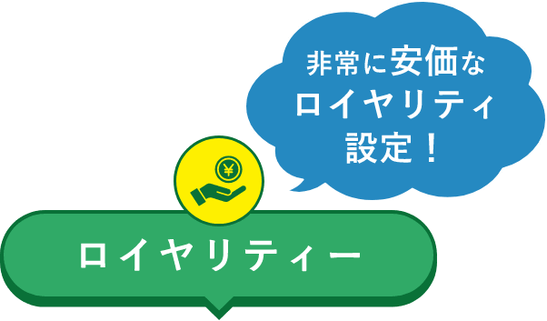 ロイヤリティー非常に安価なロイヤリティ設定！